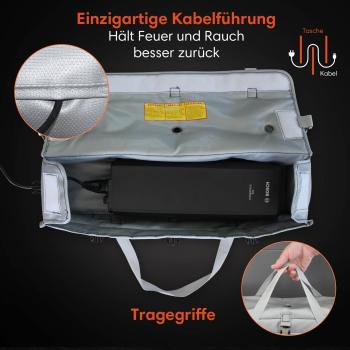 NEUE verbesserte VERSION VLITEX E-Bike Akku-Tasche (Größe XL) | Hochwertig | Getestet | Sicher Laden, lagern, transportieren | Explosionshemmend | Aufprallschutz | Spez. Gewebe kurzfristig feuerfest bis 1000 °C
