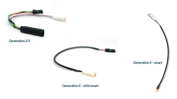 PowUnity 4G +Goodie Biketrax für Boschmotoren (Generation 2/3 - Universal) | GPS-Tracker für E-Bikes (Diebstahlalarm, Live-Tracking, Routentagebuch)